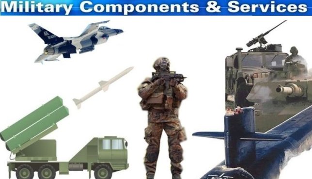 military parts supply